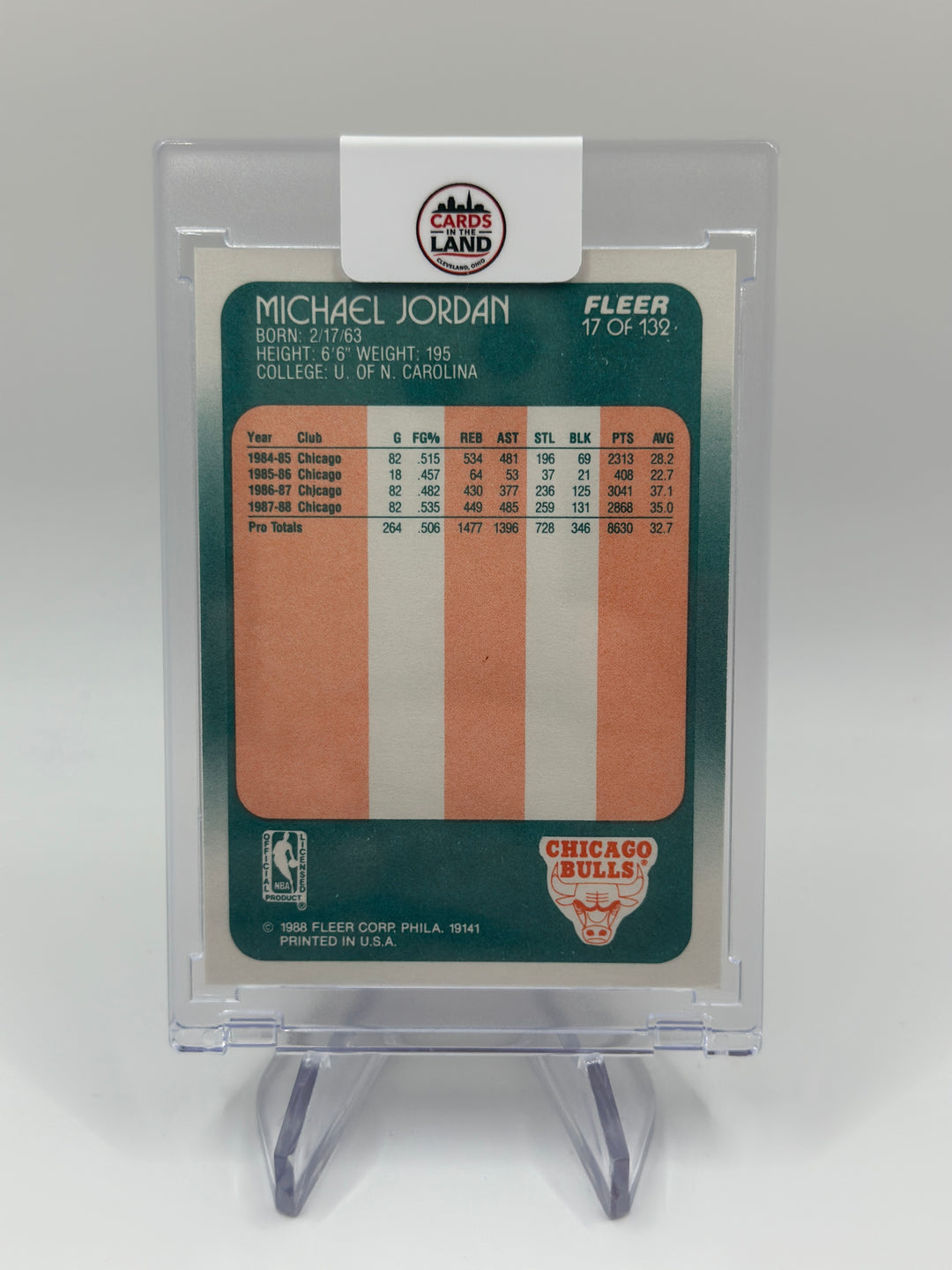 1988 Fleer Michael Jordan Base Set #17 Chicago Bulls