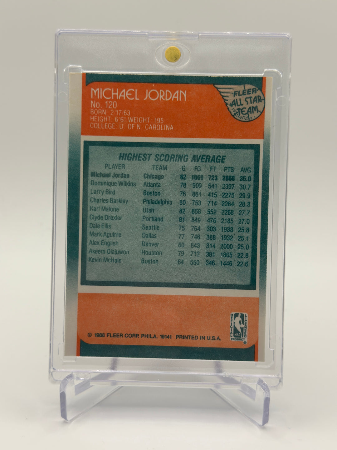 1988 Fleer All Star Team Micheal Jordan #120