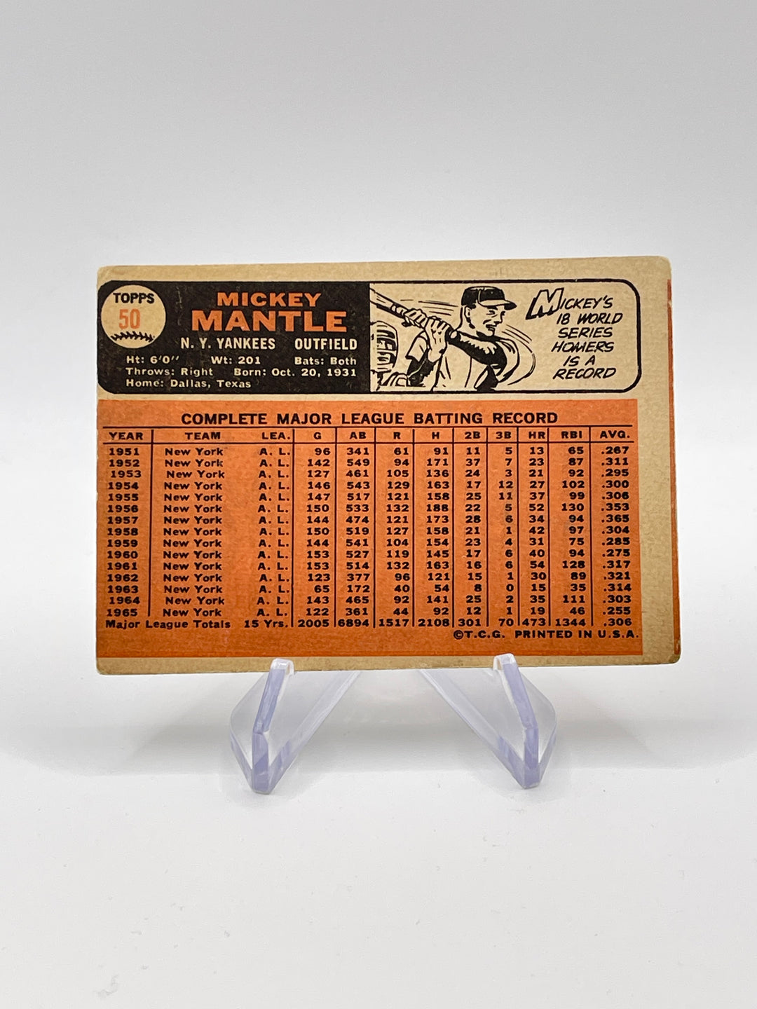 1966 Topps Mickey Mantle #50