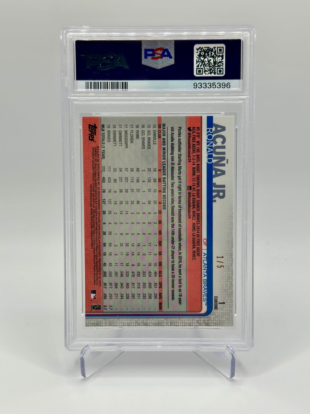 2019 Topps Chrome Sapphire Ronald Acuna Jr. Red /5 PSA 10