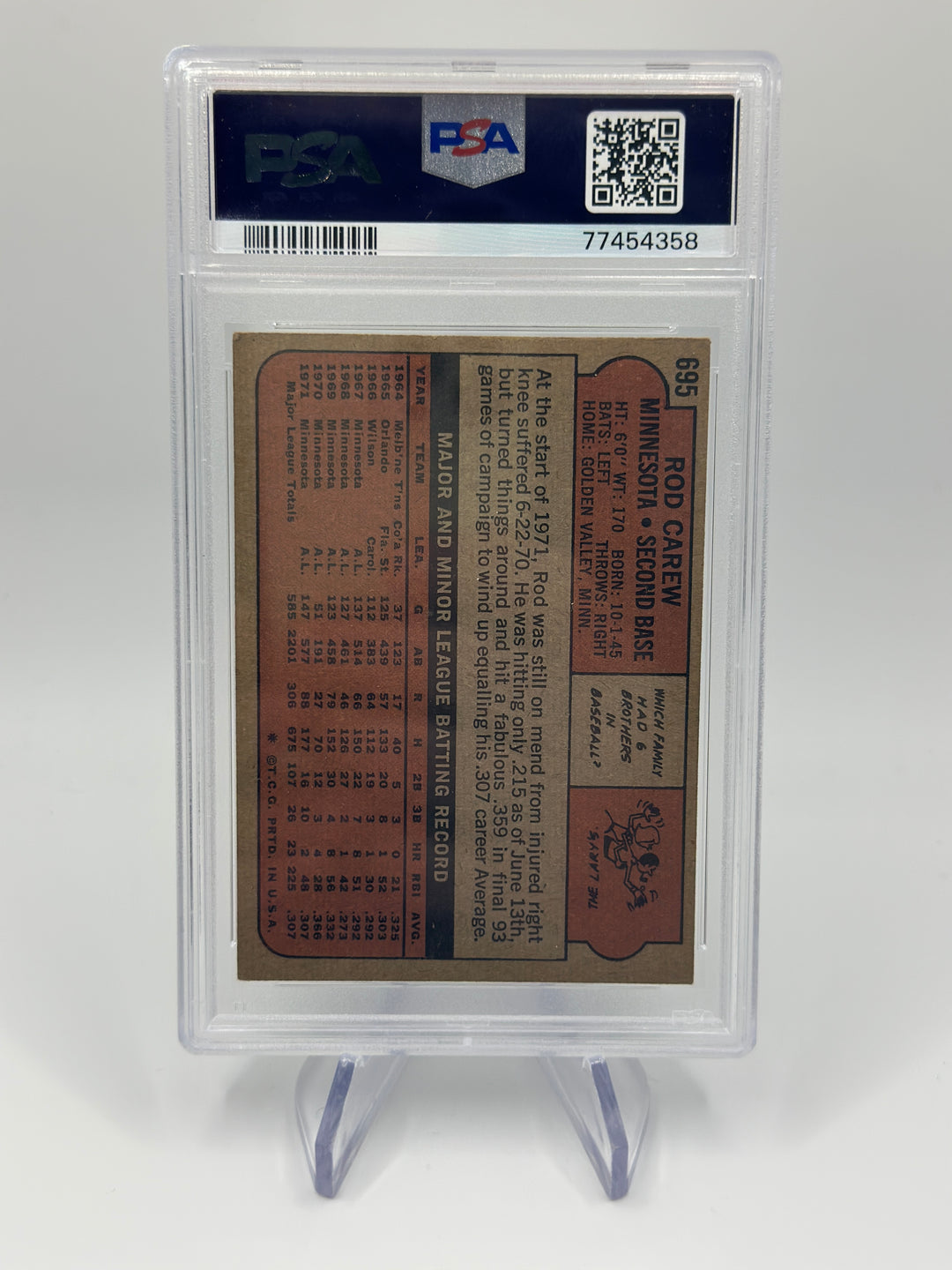 1972 Topps Rod Carew #695 PSA 3